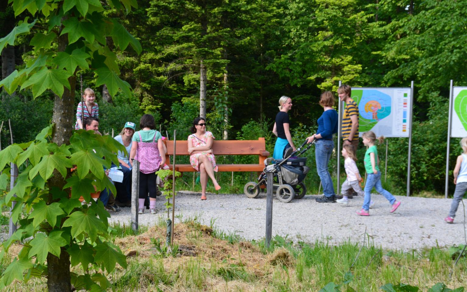 Wanderweg